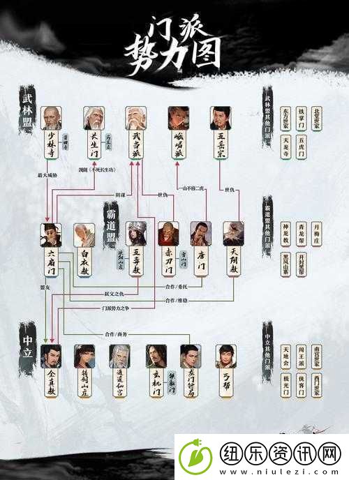 我的侠客游戏中连珠帐的获取途径、作用及详细获得方法介绍