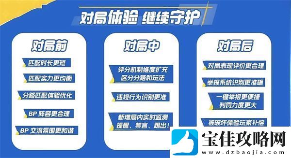 王者荣耀s38赛季更新前瞻
