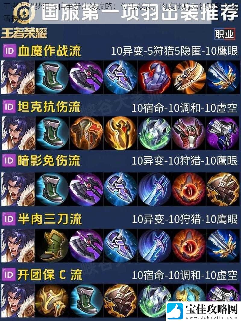 王者荣耀梦泪韩信全新出装攻略：伤害爆表-肉度比肩六神项羽之秘籍揭晓