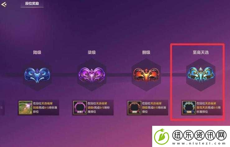 金铲铲之战游戏双排模式段位限制及具体段位要求全面解析