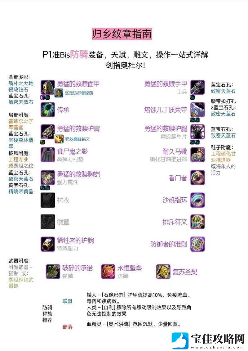 加德尔契约深度解析-巫妖角色高效符文搭配策略与攻略