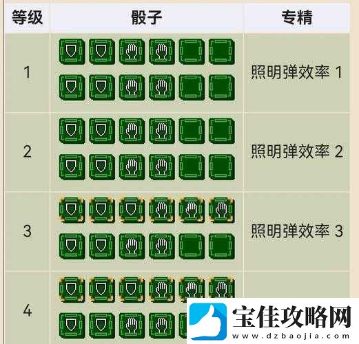 奇妙探险队-全面解析队友变异问题及其有效解决方法
