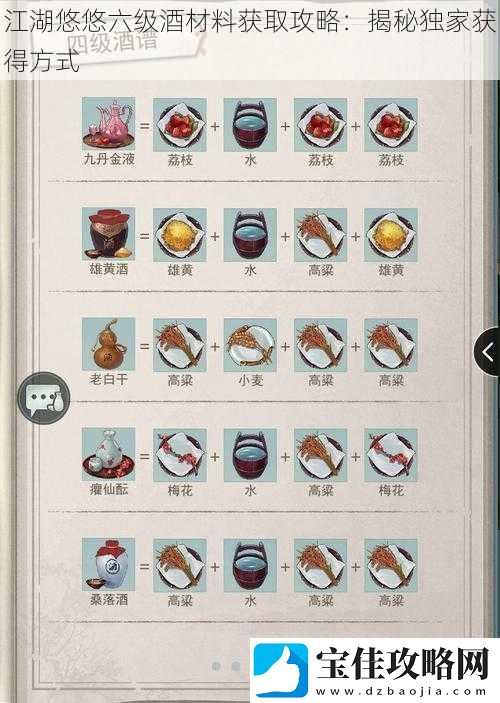 江湖悠悠六级酒材料获取攻略