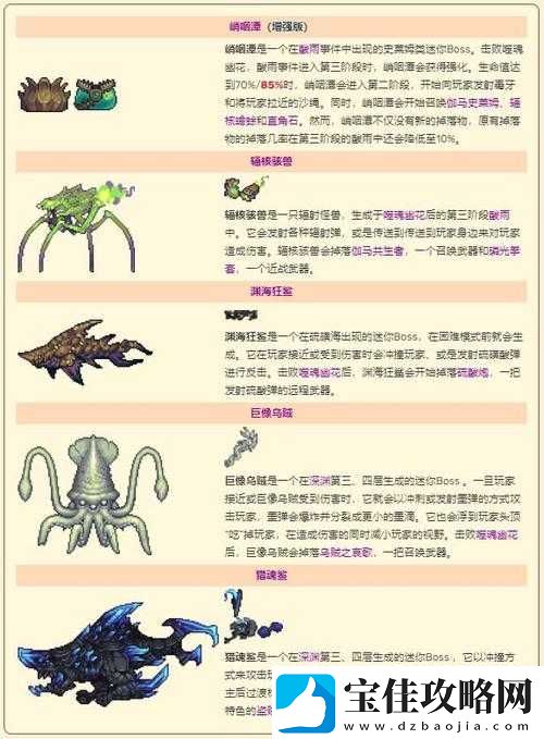泰拉瑞亚游戏攻略-全面解析月球领主掉落物品及其用途