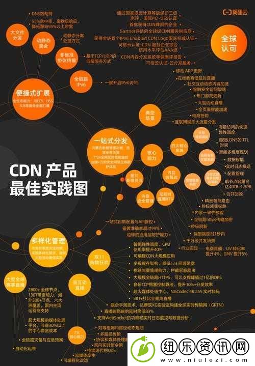 成品-78W75-通道-1-是什么产品之详细解读与全面分析