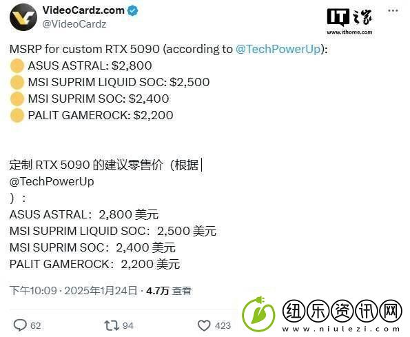 RTX