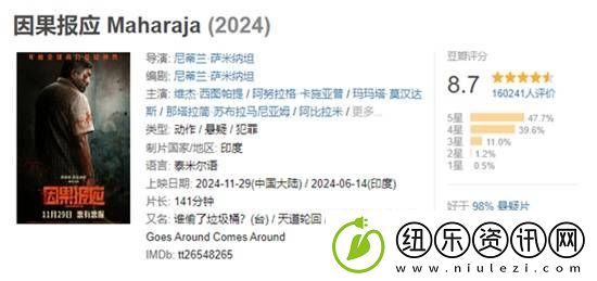 印度电影出神片登热搜