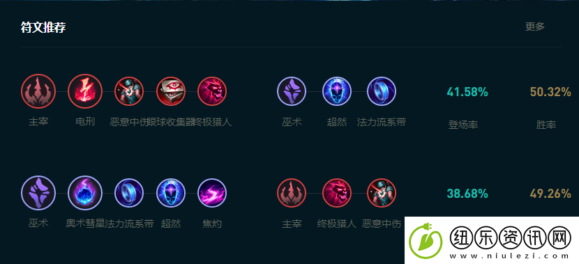 LOL2025冰女怎么玩