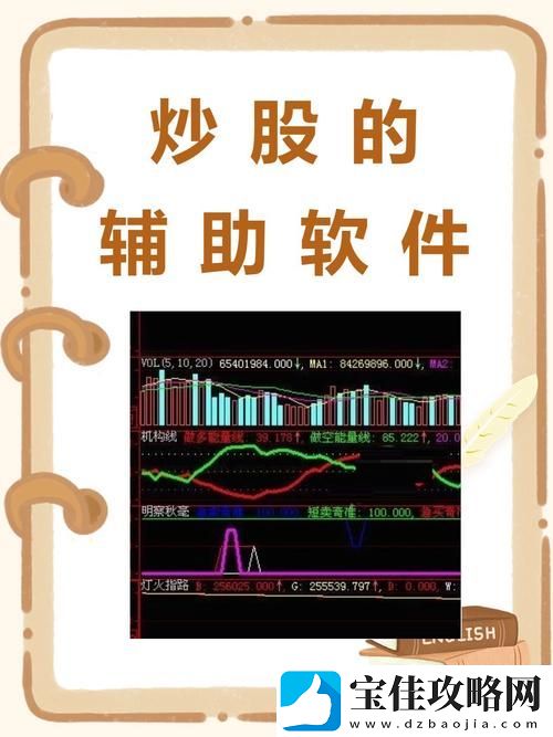 十大行情软件免费下载安装
