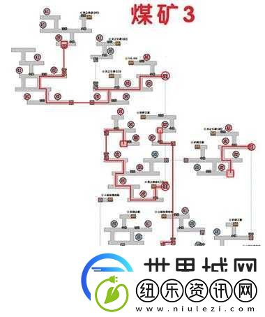 伊甸矿车挖碳攻略