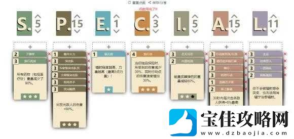 辐射76肾上腺素流派全攻略
