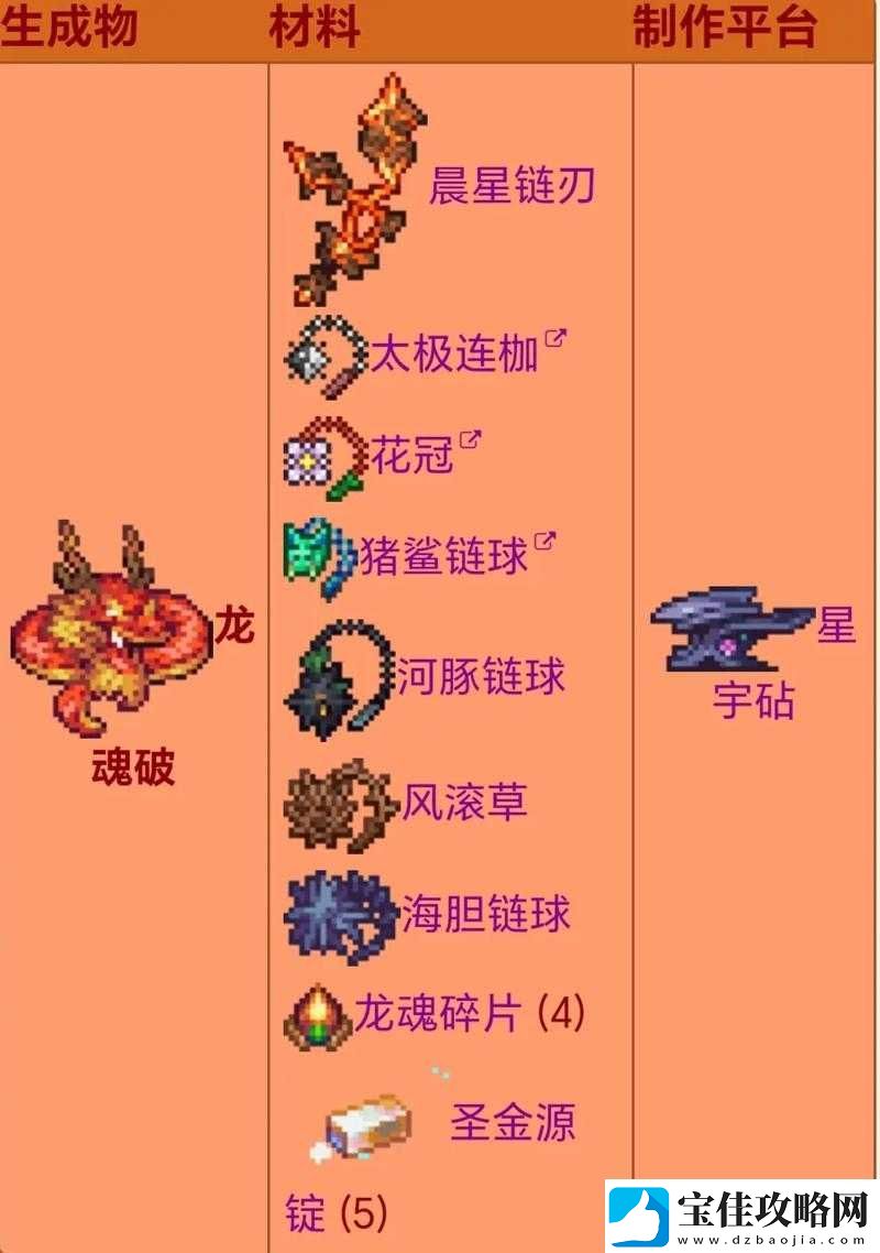 泰拉瑞亚链球排行榜权威发布