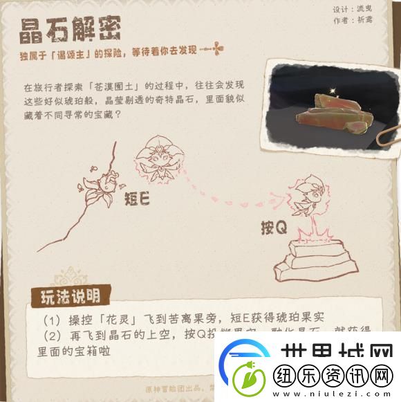原神晶石解密攻略-3.6要用原力斯露莎隐藏成就达成方法
