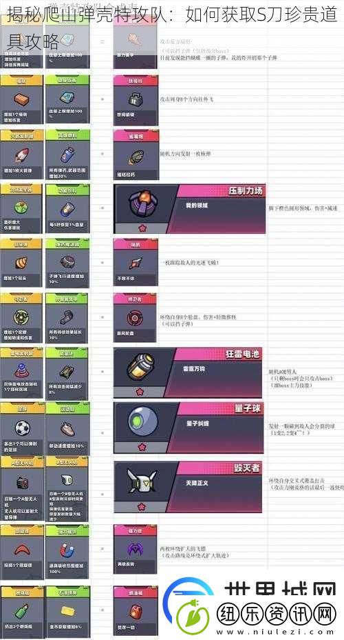 揭秘爬山弹壳特攻队：如何获取S刀珍贵道具攻略