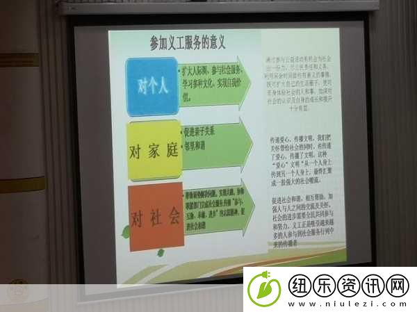 超级肉禽系统体验