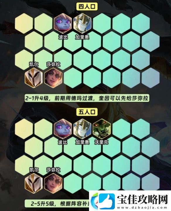 金铲铲之战S9.5裁决奎因阵容怎么搭配